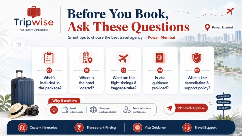 international travel agency in powai, mumbai