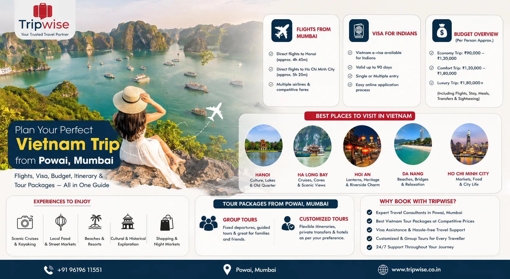 Flights from Mumbai to Vietnam: Hanoi and Ho Chi Minh City routes | Tripwise