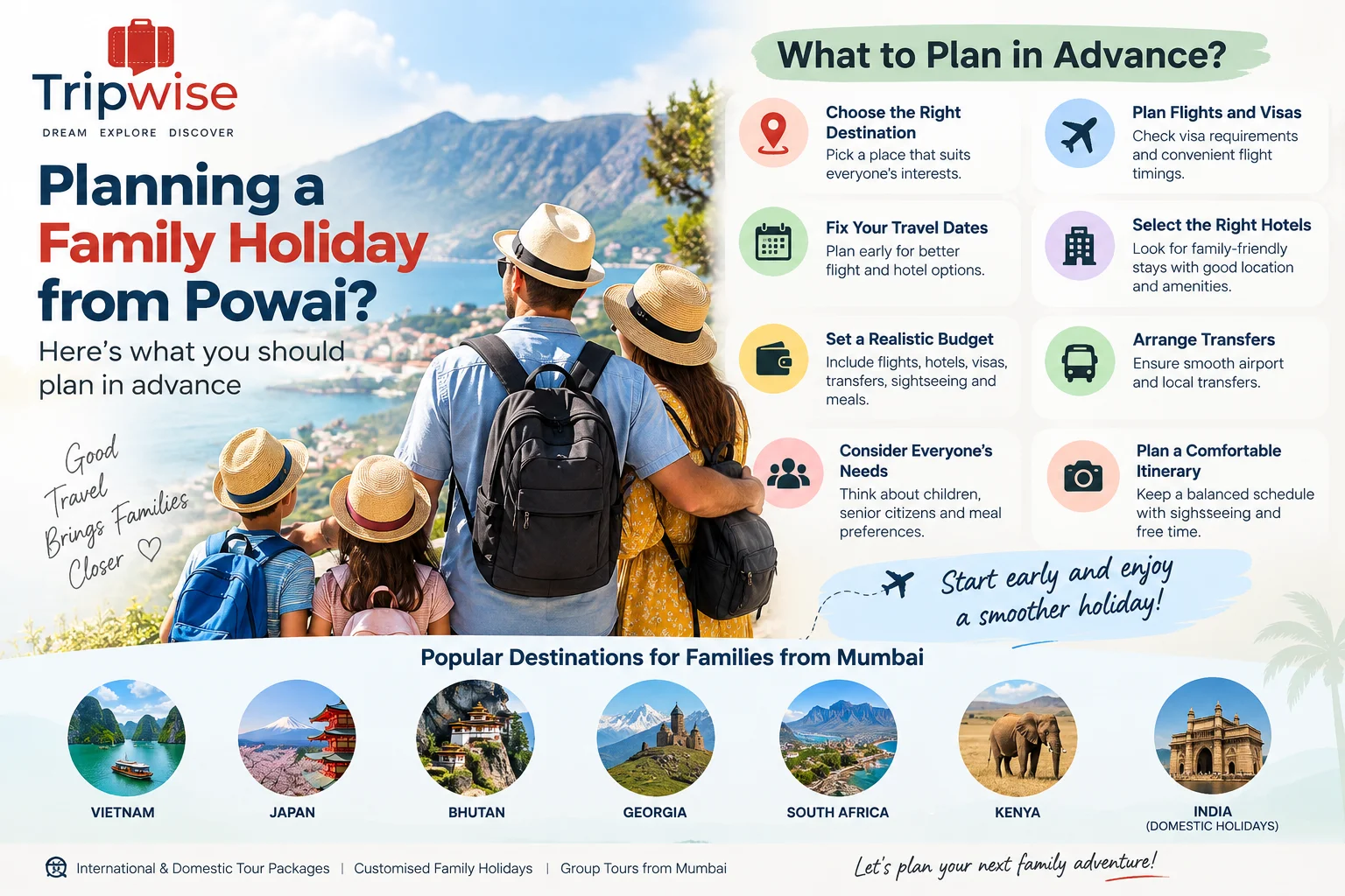 Planning a family holiday from Powai - what to plan in advance: destination, travel dates, budget, flights, visas, hotels and transfers | Tripwise