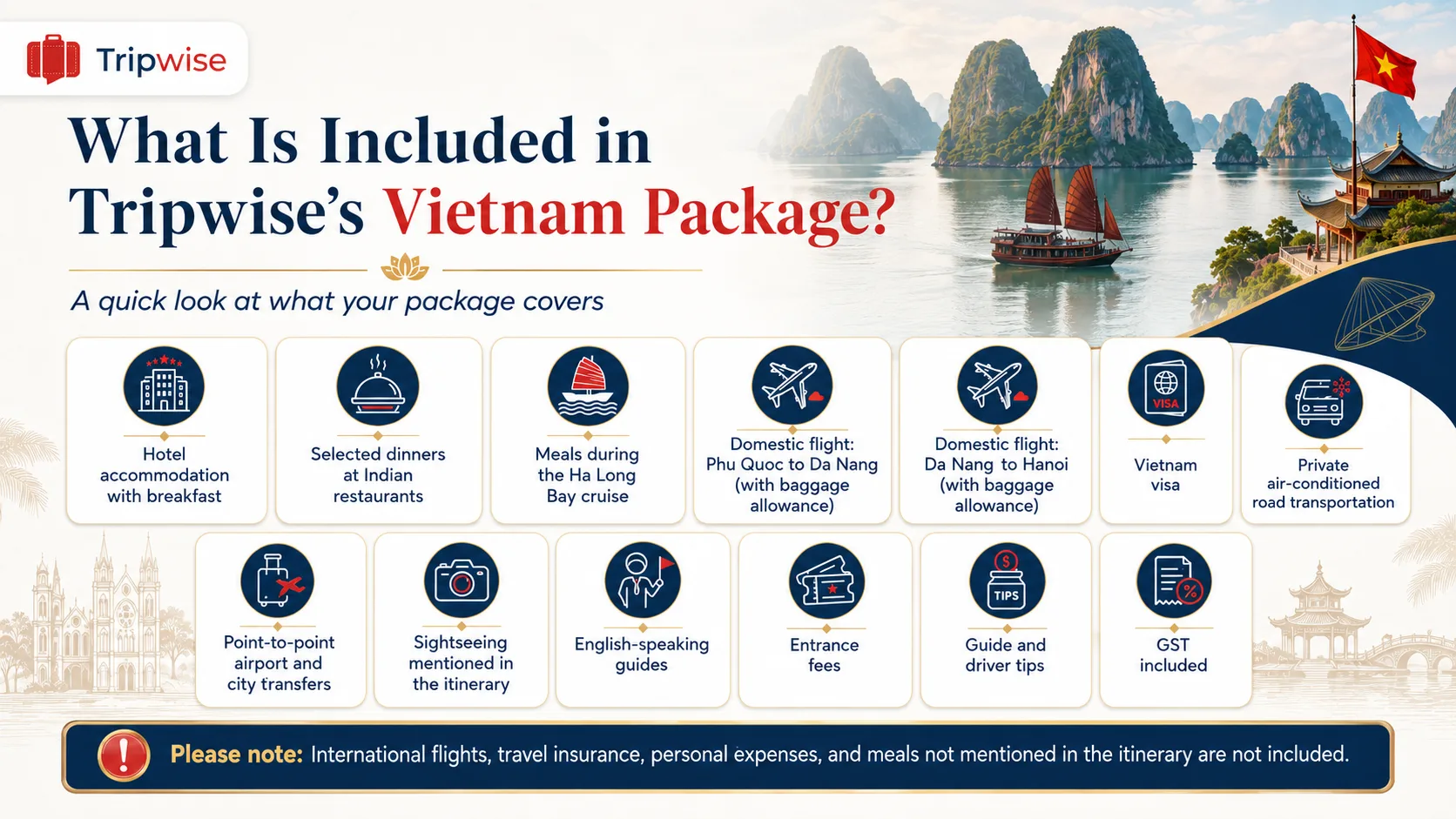 What is included in Tripwise's Vietnam package | Tripwise