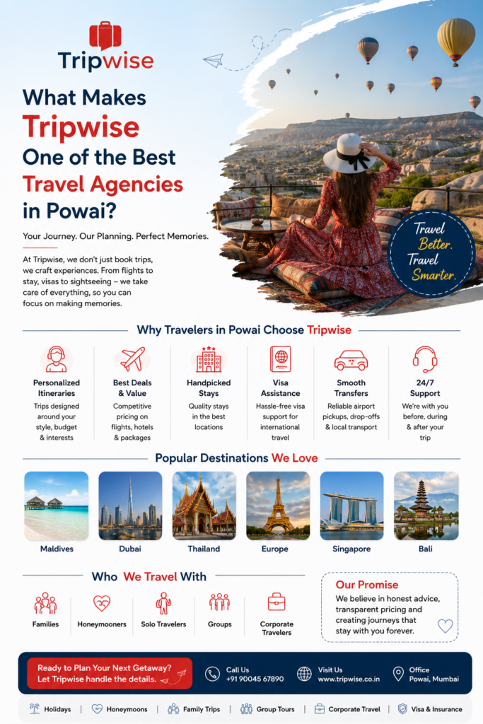 International Travel Agency in Powai, Mumbai | TripWise