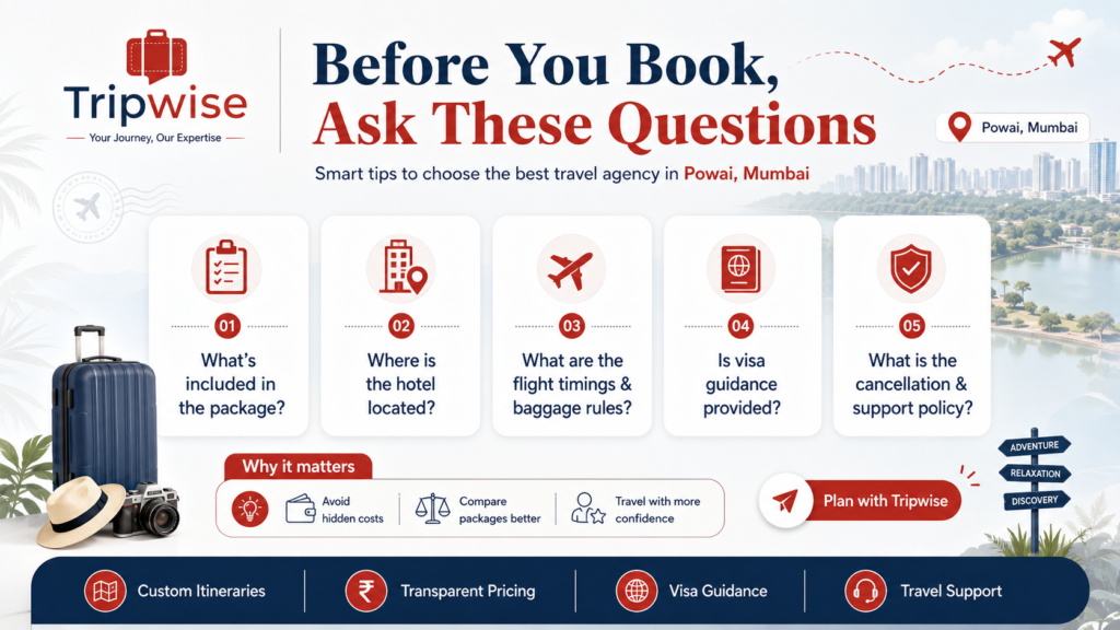 international travel agency in powai, mumbai